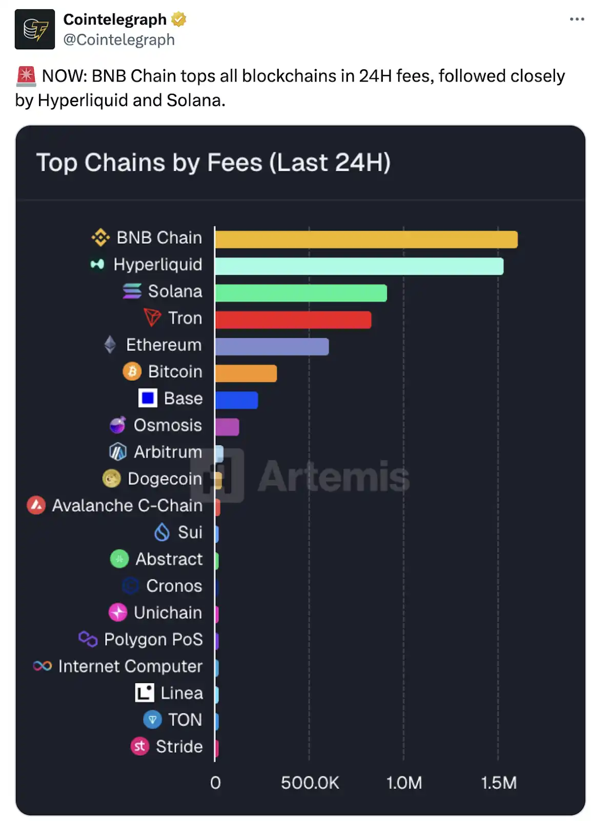 Revelando la lógica detrás de la popularidad de ChainOpera AI: entrando con precisión en el ciclo, el FDV supera los 4 mil millones de dólares estadounidenses